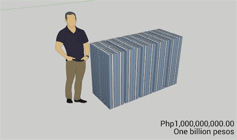 3.8 billion won to php|php .